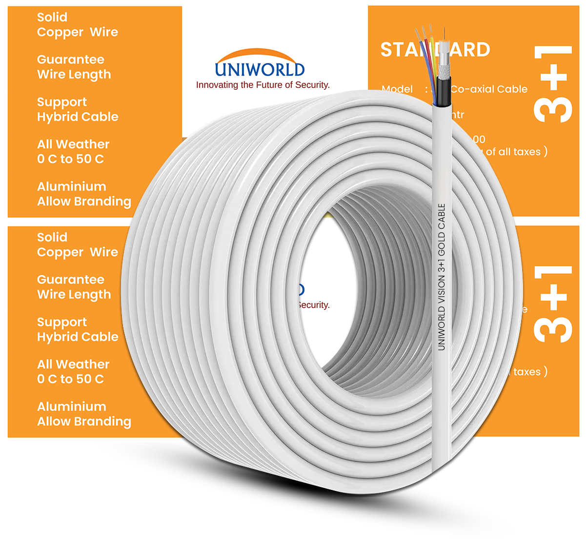 3+1 CCTV CABLE - 70 mtr